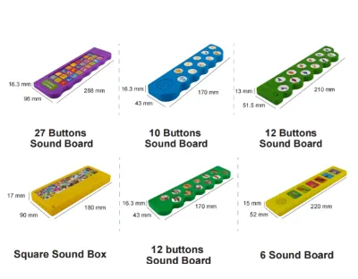 โมดูลเสียงสำหรับหนังสือ